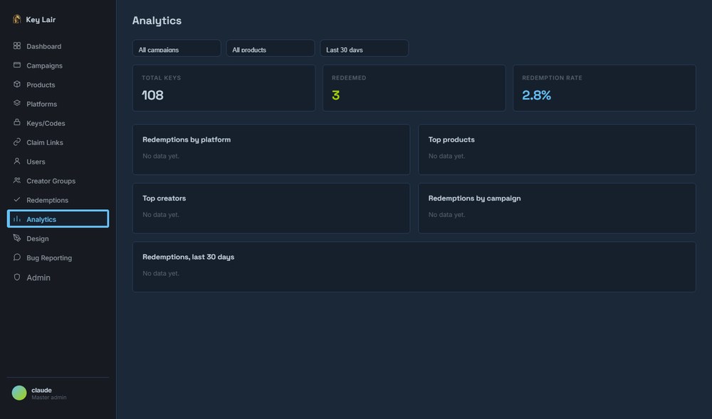 Real Key Lair Analytics screen